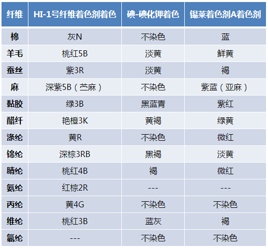 1413815374062034295.jpg QQ截圖20141020222551.jpg